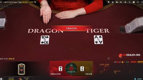 Dragon Tiger